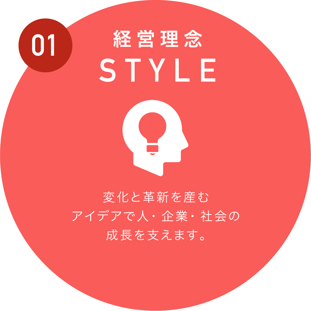 01 経営理念 STYLE